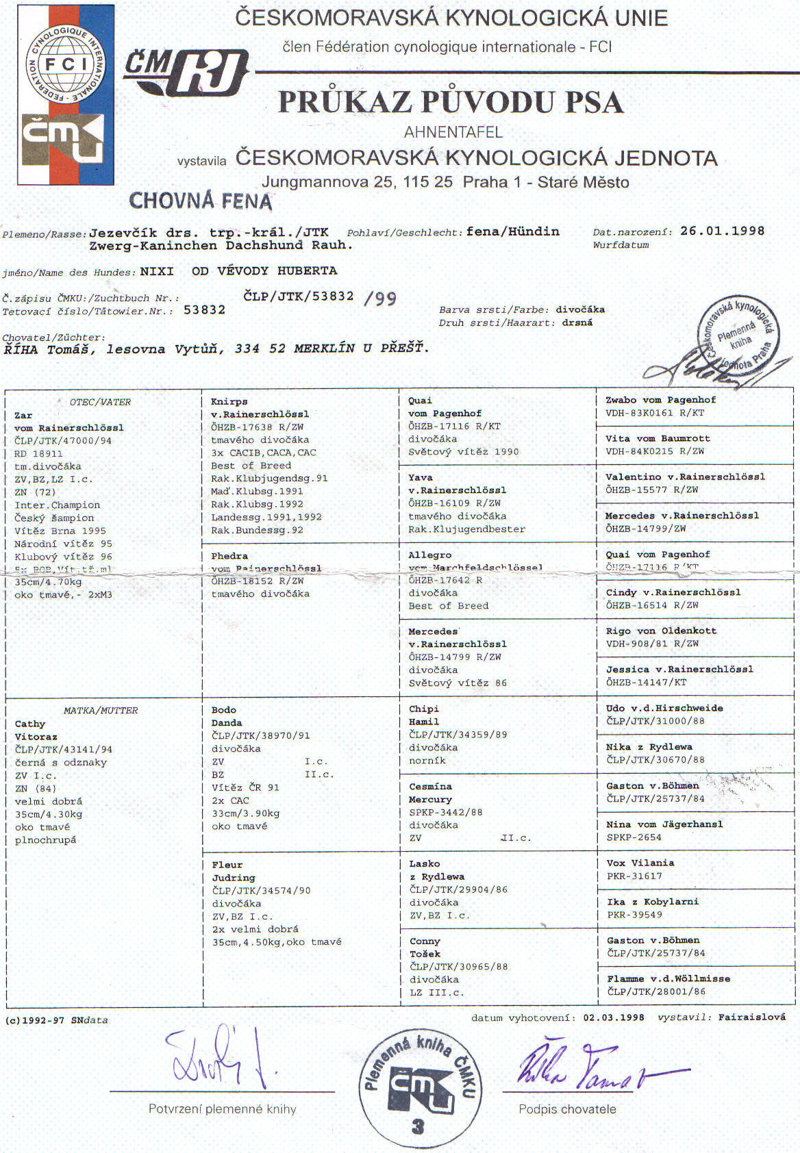 Nixi - rodokmen